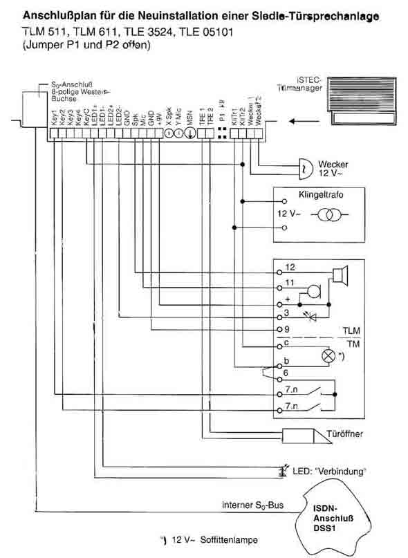 Siedle - Türsprechanlagen - Elektro Shop