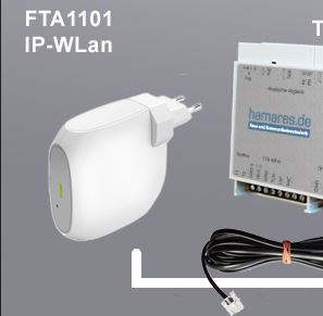 IP Adapter