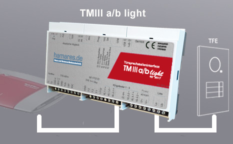 Türmanager TMIII a/b light (Rückläufer)